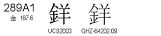 U+289A1